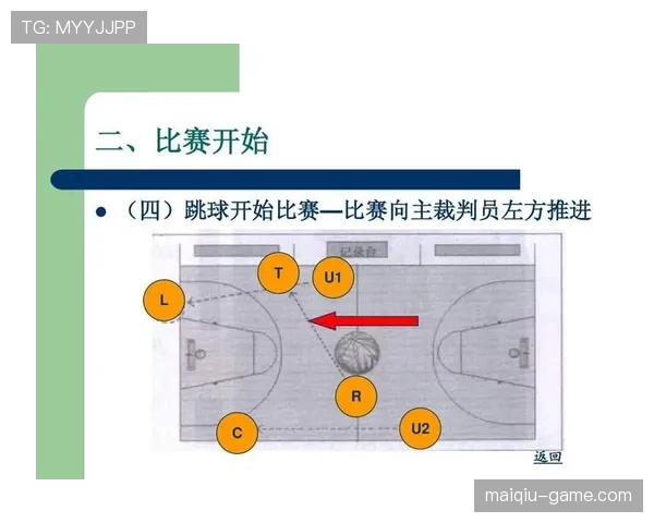 一分钟讲透球碰裁判算不算出界，篮球新手必看规则解析