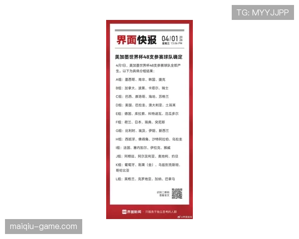 2026世界杯48队12个小组赛制如何规定每组4队怎么分组