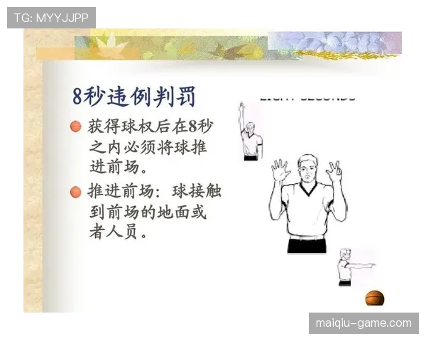 篮球底线规则：什么时候算出界？新手必看的边线判断