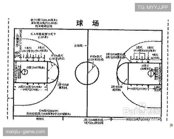 篮球规则中圆柱体原则如何界定，合法防守位置与犯规判罚标准