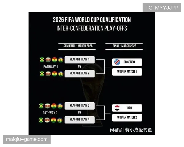 民主刚果2026世界杯赛程前瞻：小组赛对手与出线形势分析