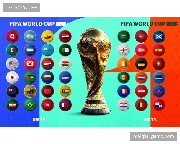 2026世界杯积分与晋级概率关系分析 2026世界杯积分与晋级概率关系分析